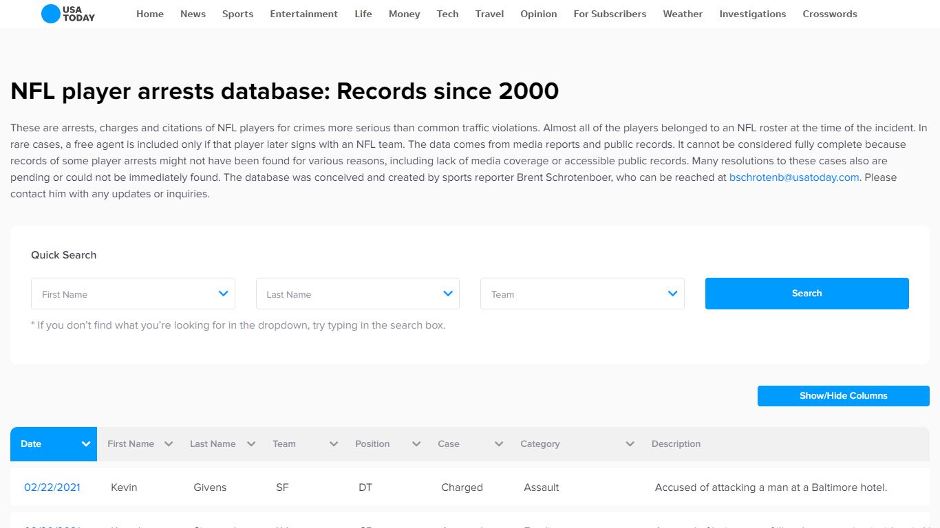 NFL player arrests database: Records since 2000 - USA TODAY Databases